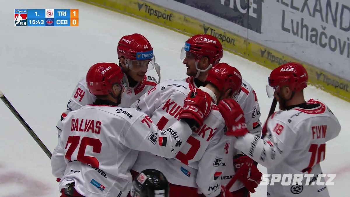 Třinec přejel Motor, hattrickem se blýskl Hudáček. Těšit se z něj můžu do půlnoci, řekl